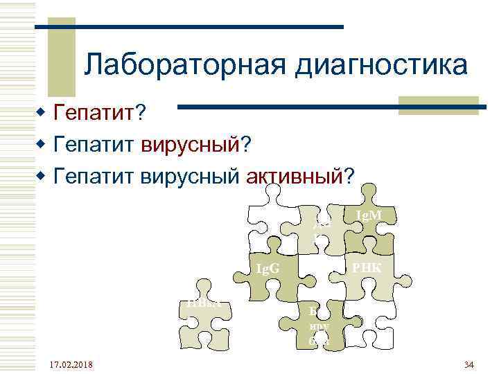 Лабораторная диагностика w Гепатит? w Гепатит вирусный активный? АСТ Ig. G HBs. A g