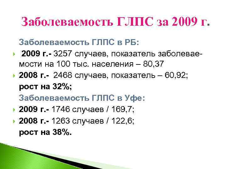 Заболеваемость ГЛПС за 2009 г. Заболеваемость ГЛПС в РБ: 2009 г. - 3257 случаев,