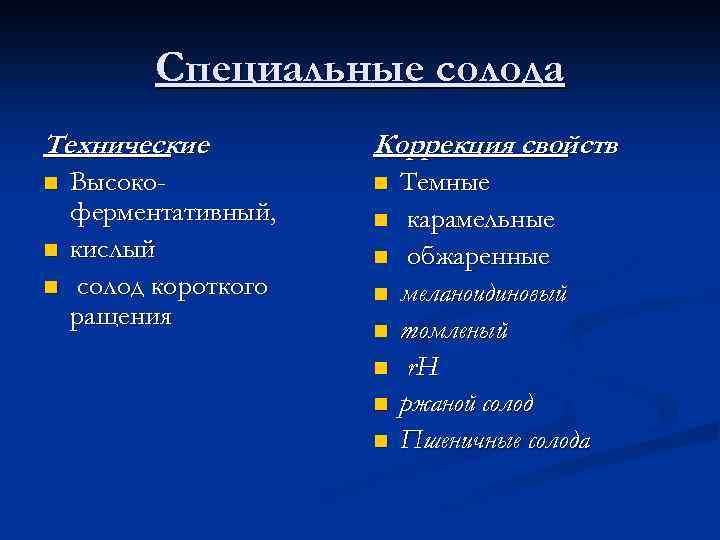 Специальные солода Технические n n n Высокоферментативный, кислый солод короткого ращения Коррекция свойств n