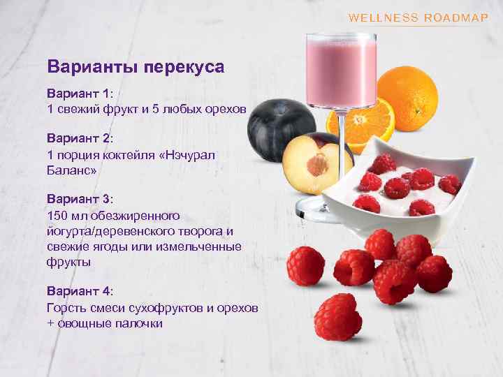 WELLNESS ROADMAP Варианты перекуса Вариант 1: 1 свежий фрукт и 5 любых орехов Вариант