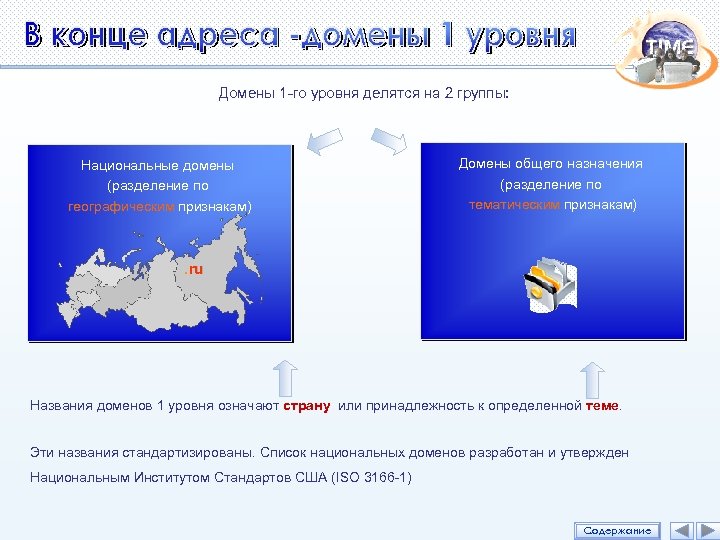 Домены 1 -го уровня делятся на 2 группы: Национальные домены (разделение по географическим признакам)