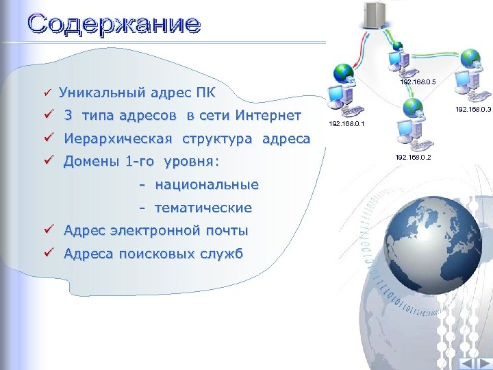 ü Уникальный 192. 168. 0. 5 адрес ПК ü 3 типа адресов в сети