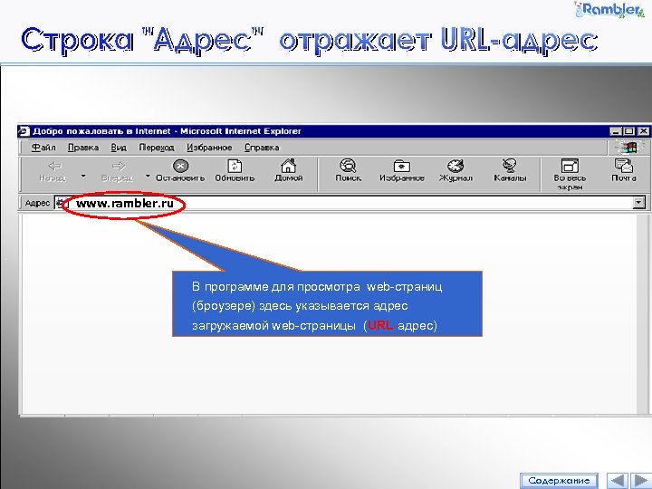 www. rambler. ru 1. В адресной строке наберите адрес любой из поисковых служб. Например: