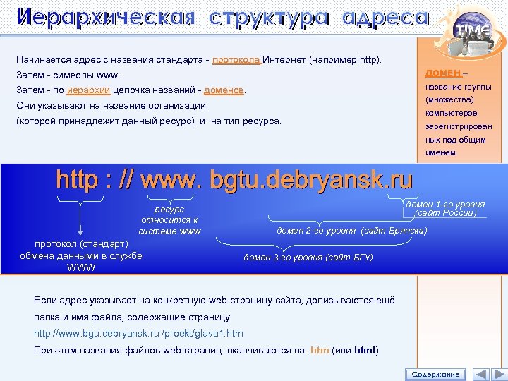 Начинается адрес с названия стандарта - протокола Интернет (например http). протокола Затем - символы