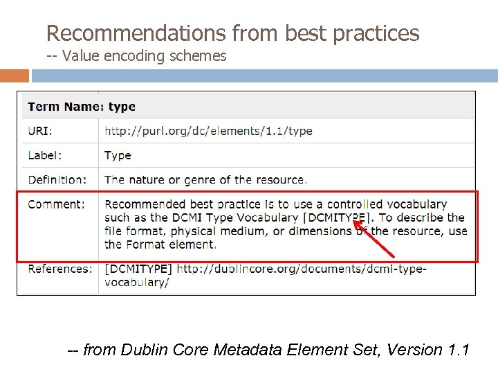 Recommendations from best practices -- Value encoding schemes -- from Dublin Core Metadata Element
