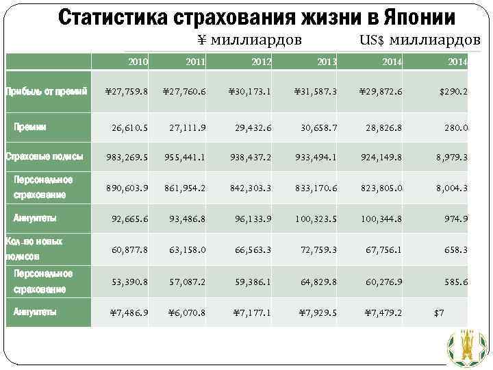 Казахстан банк акции