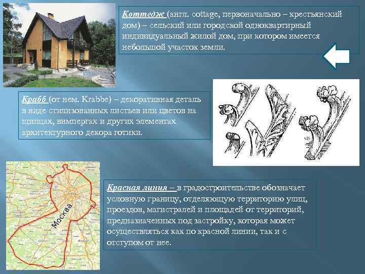 Коттедж (англ. сottage, первоначально – крестьянский дом) – сельский или городской одноквартирный индивидуальный жилой