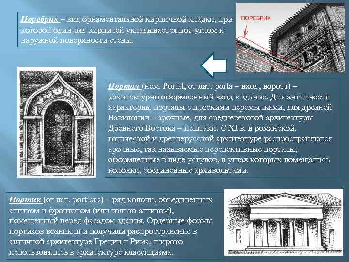 Поребрик – вид орнаментальной кирпичной кладки, при которой один ряд кирпичей укладывается под углом