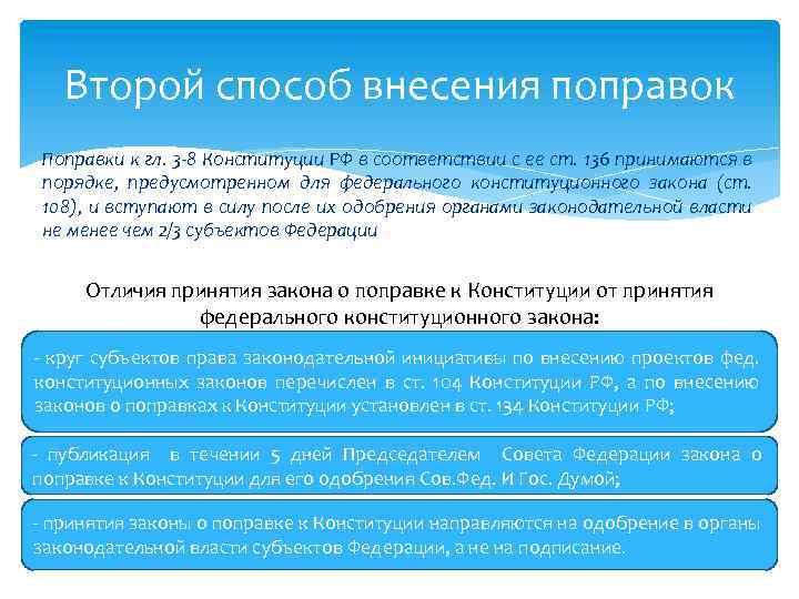 Второй способ внесения поправок Поправки к гл. 3 -8 Конституции РФ в соответствии с
