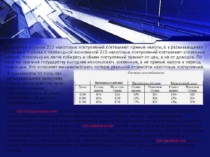 В развитых странах 2/3 налоговых поступлений составляют прямые налоги, а в развивающихся странах и