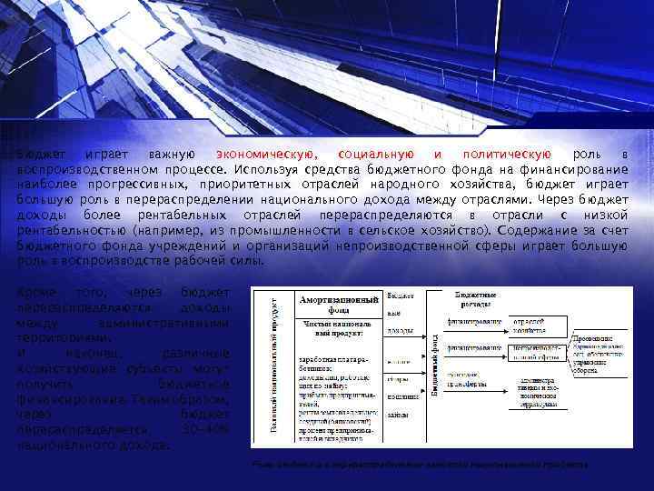 Бюджет играет важную экономическую, социальную и политическую роль в воспроизводственном процессе. Используя средства бюджетного