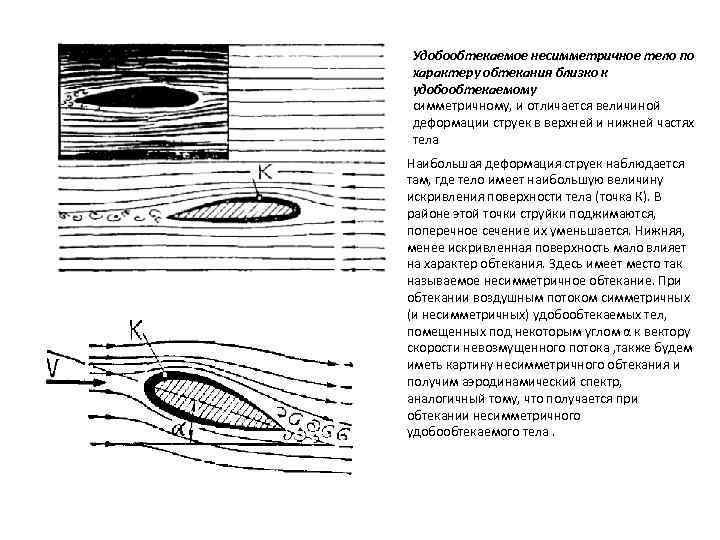 Удобообтекаемое несимметричное тело по характеру обтекания близко к удобообтекаемому симметричному, и отличается величиной деформации