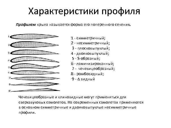 Характеристики профиля Профилем крыла называется форма его поперечного сечения. 1 - симметричный; 2 -