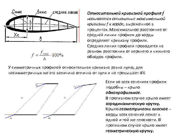 Относительной кривизной профиля f называется отношение максимальной кривизны f к хорде, выраженное в процентах.