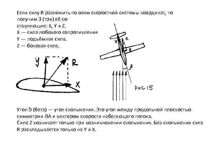 Если силу R разложить по осям скоростной системы координат, то получим 3 (три) её