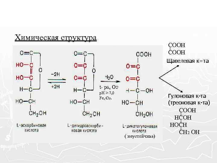 Химическая структура СООН Щавелевая к=та t- ра, О 2 p. H > 7, 0