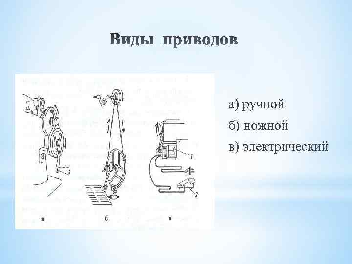 а) ручной б) ножной в) электрический 