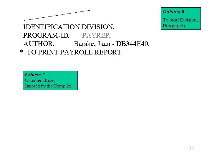 Column 8 IDENTIFICATION DIVISION. PROGRAM-ID. PAYREP. AUTHOR. Barake, Juan - DB 344 E 40.