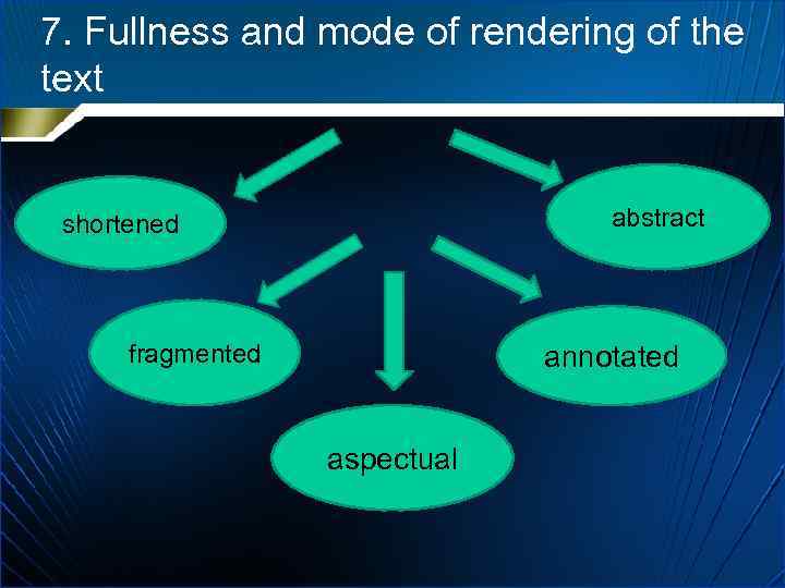 7. Fullness and mode of rendering of the text abstract shortened fragmented annotated aspectual