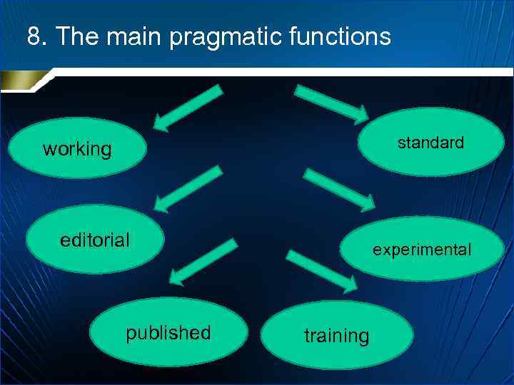 8. The main pragmatic functions standard working editorial published experimental training 