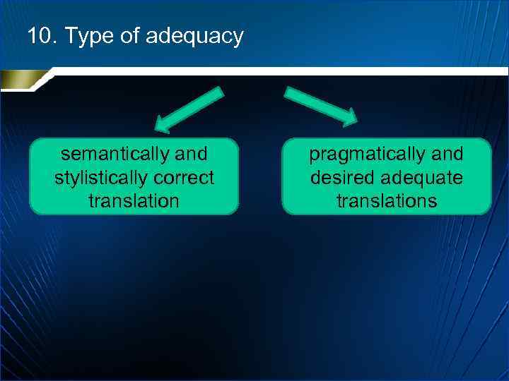 10. Type of adequacy semantically and stylistically correct translation pragmatically and desired adequate translations