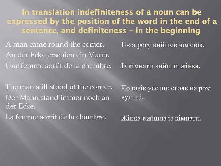 In translation indefiniteness of a noun can be expressed by the position of the