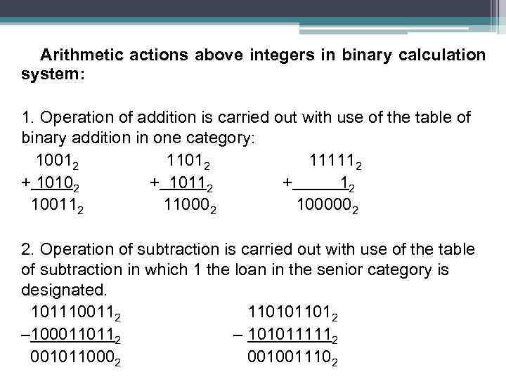 Arithmetic actions above integers in binary calculation system: 1. Operation of addition is carried