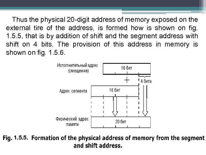 Thus the physical 20 -digit address of memory exposed on the external tire of