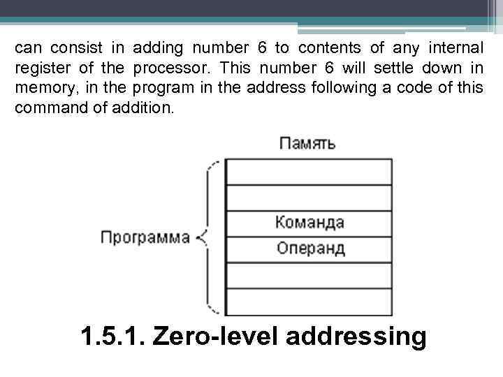 can consist in adding number 6 to contents of any internal register of the