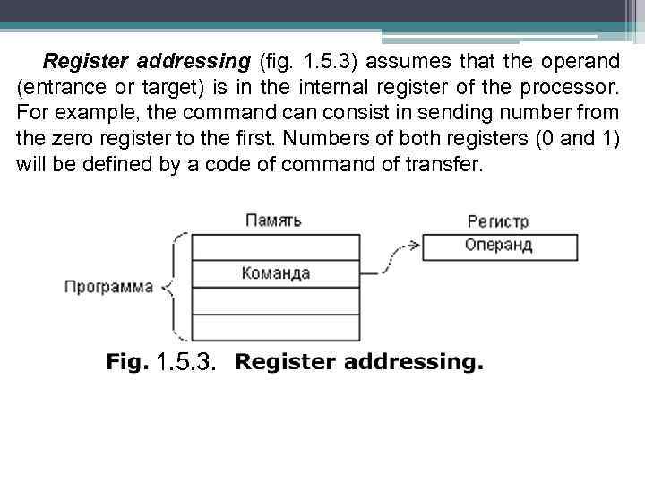 Register addressing (fig. 1. 5. 3) assumes that the operand (entrance or target) is
