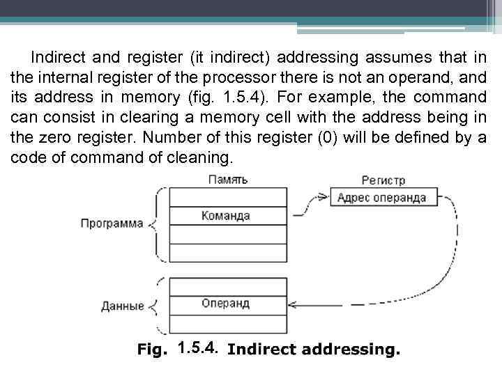 Indirect and register (it indirect) addressing assumes that in the internal register of the