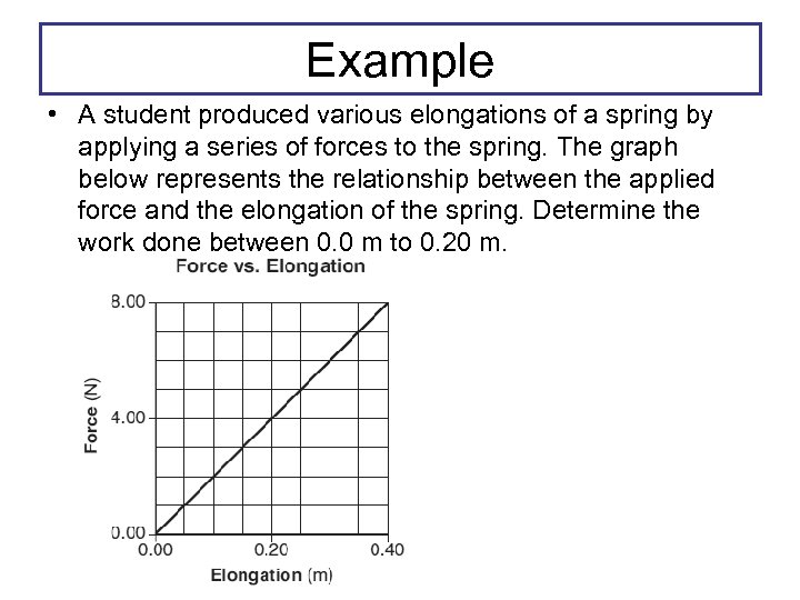 Example • A student produced various elongations of a spring by applying a series
