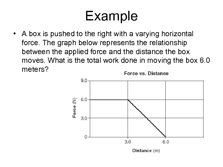 Example • A box is pushed to the right with a varying horizontal force.