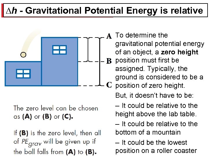 ∆h - Gravitational Potential Energy is relative To determine the gravitational potential energy of
