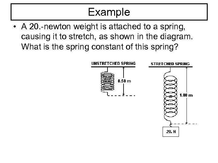 Example • A 20. -newton weight is attached to a spring, causing it to