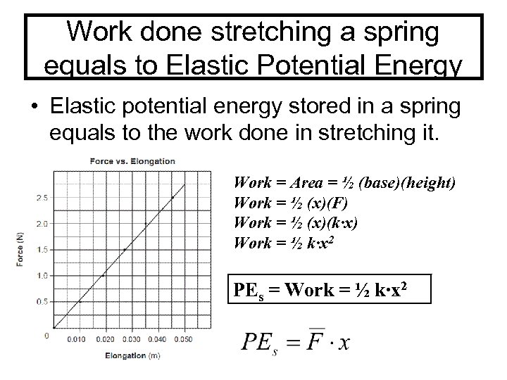 Work done stretching a spring equals to Elastic Potential Energy • Elastic potential energy