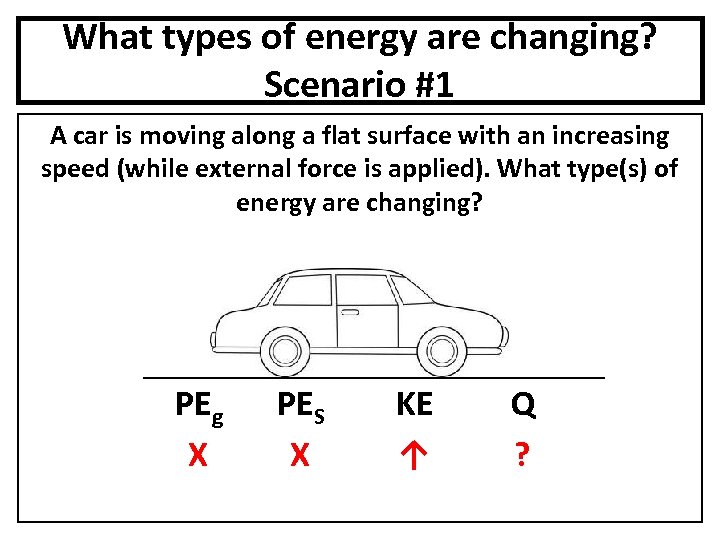 What types of energy are changing? Scenario #1 A car is moving along a