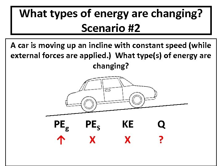 What types of energy are changing? Scenario #2 A car is moving up an
