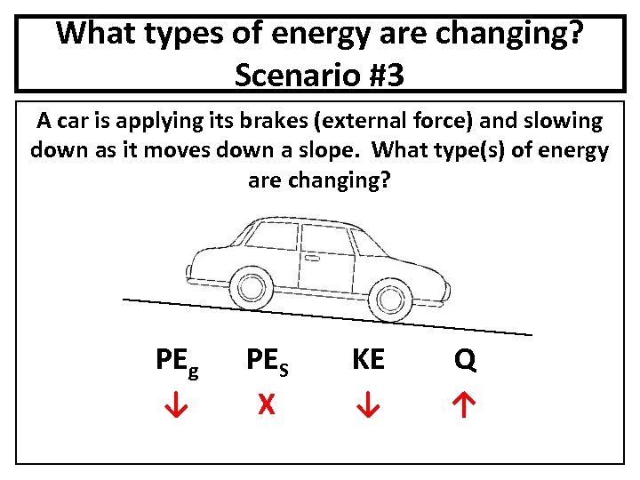 What types of energy are changing? Scenario #3 A car is applying its brakes