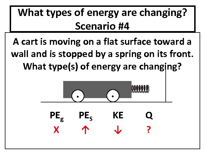 What types of energy are changing? Scenario #4 A cart is moving on a