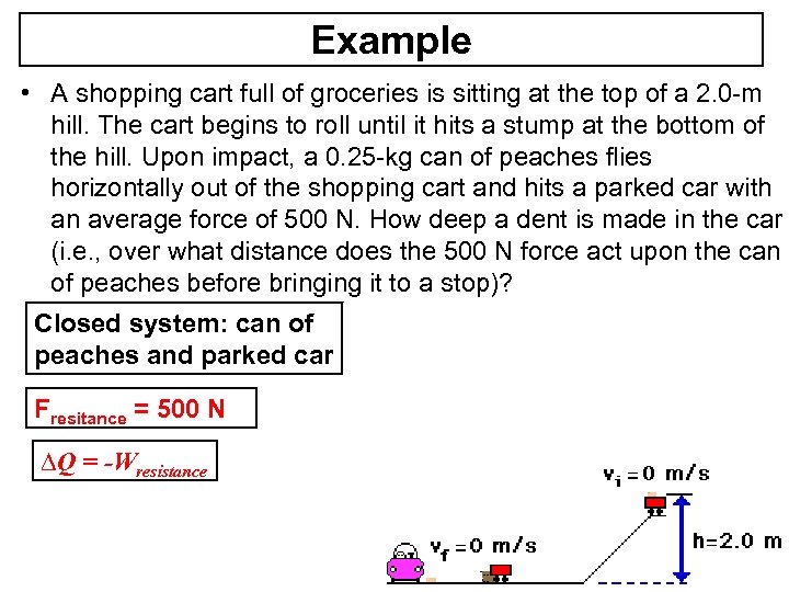 Example • A shopping cart full of groceries is sitting at the top of