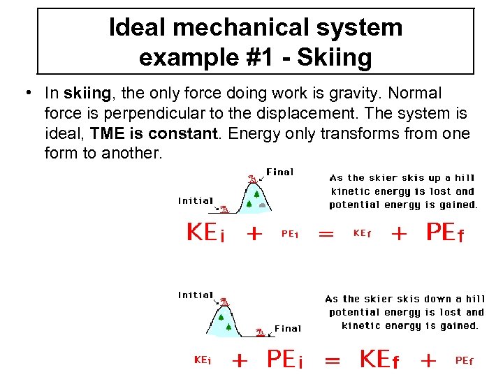 Ideal mechanical system example #1 - Skiing • In skiing, the only force doing
