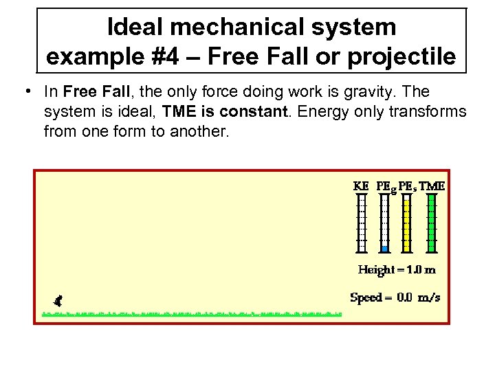 Ideal mechanical system example #4 – Free Fall or projectile • In Free Fall,