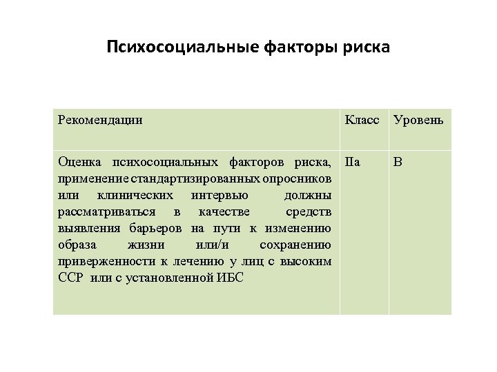 Психосоциальные факторы риска Рекомендации Класс Оценка психосоциальных факторов риска, IIa применение стандартизированных опросников или
