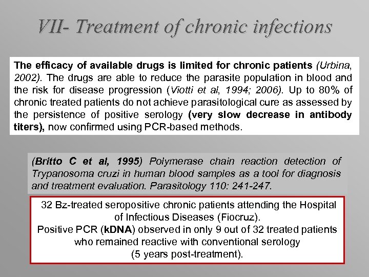 VII- Treatment of chronic infections The efficacy of available drugs is limited for chronic