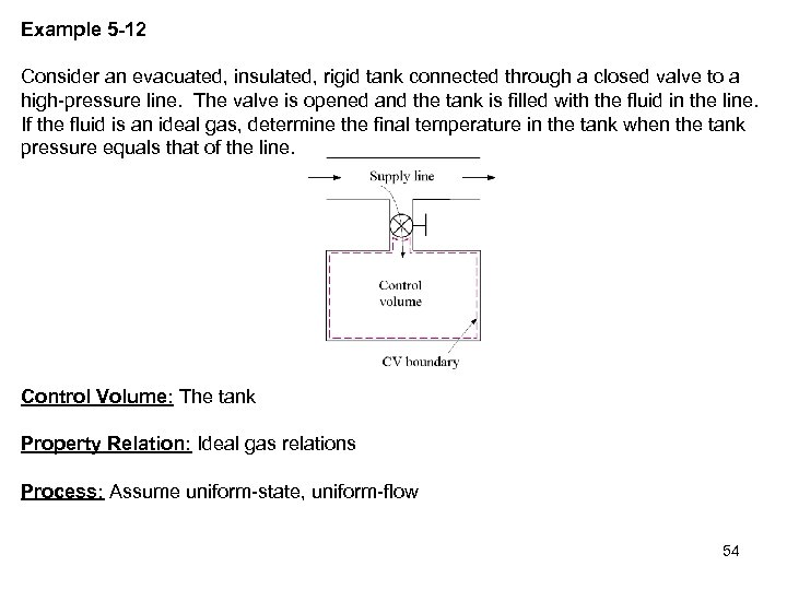 Example 5 -12 Consider an evacuated, insulated, rigid tank connected through a closed valve