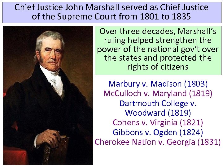 Chief Justice John Marshall served as Chief Justice of the Supreme Court from 1801