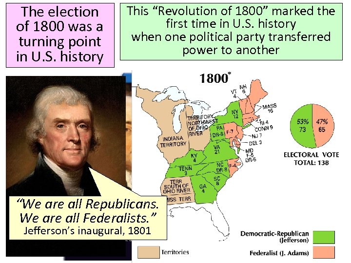 The election of 1800 was a turning point in U. S. history This “Revolution