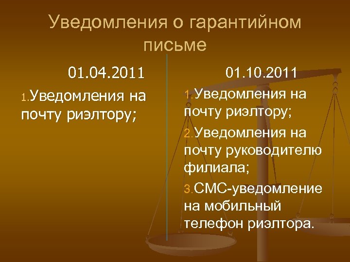 Уведомления о гарантийном письме 01. 04. 2011 1. Уведомления на почту риэлтору; 01. 10.
