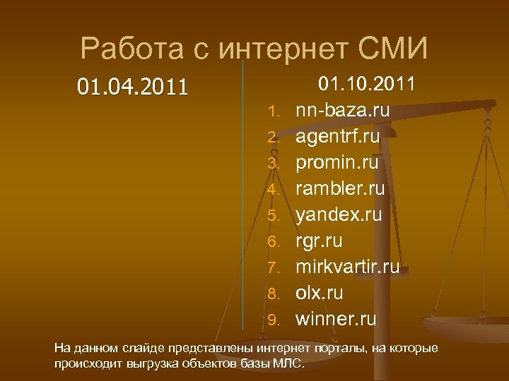 Работа с интернет СМИ 01. 04. 2011 1. 2. 3. 4. 5. 6. 7.